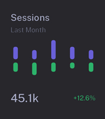 Session report example