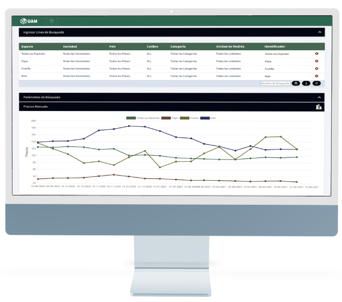 UAM Web Incomes report example